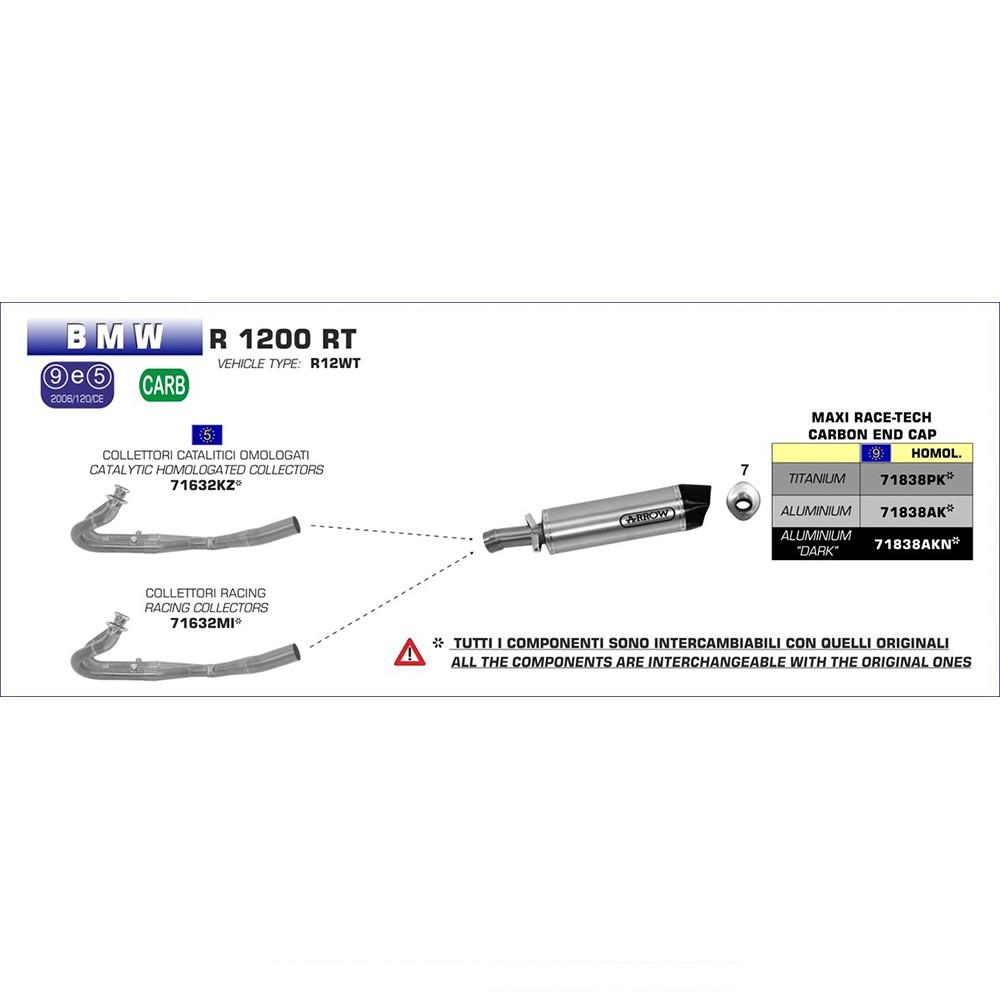 Silencieux ARROW Maxi Race Tech BMW R 1200 RT 2014-2018