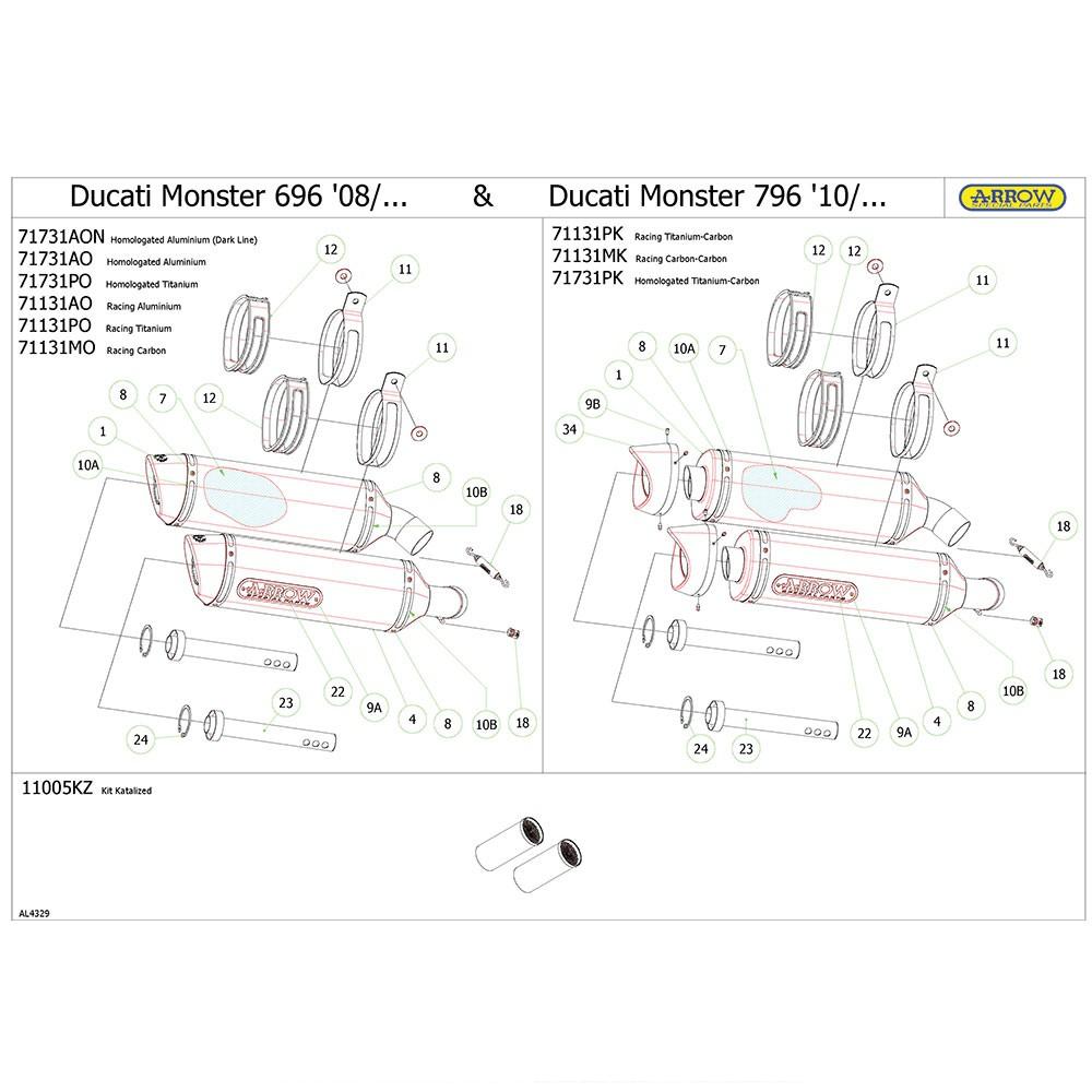 ARROW Street Thunder Silencer Ducati MONSTER 696 / 796 / 1100/S