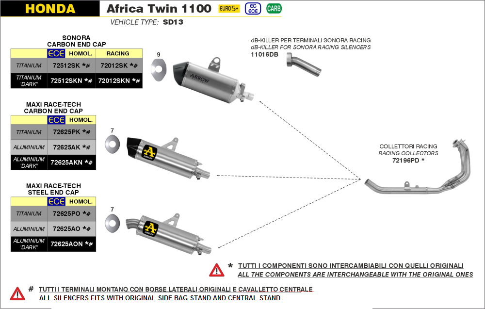 ARROW Sonora Silencer Honda CRF 1100 L Africa Twin 2024-...