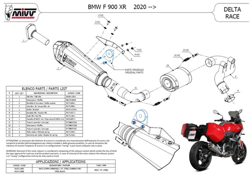 Silencieux MIVV Delta Race BMW F 900 R/XR 2020-2024 (coupelle carbone)