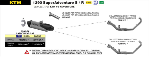 Silencieux ARROW Sonora (coupelle carbone) KTM 1290 Super Adventure R / S 2021-2024