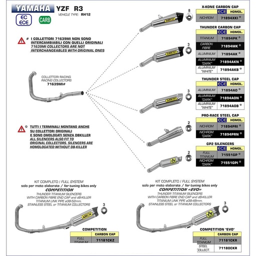 Silencieux ARROW Pro Race Yamaha R 3 2019-2021